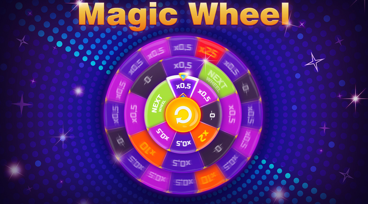 slot mágico, Magic Wheel, esperando, prêmios